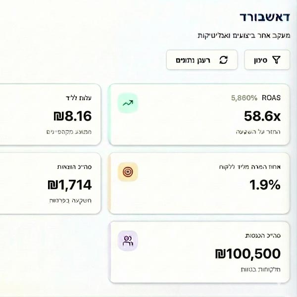 מוסדות לימוד