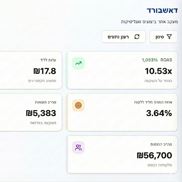 תחום הטיפול