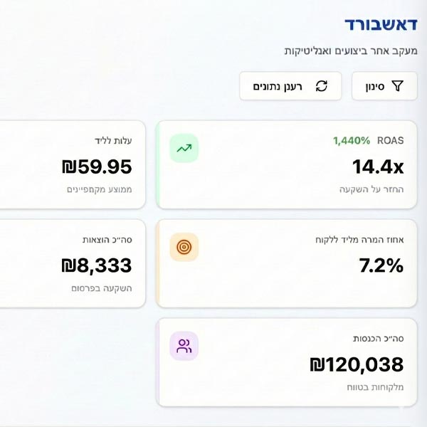 מוזיקה ואירועים