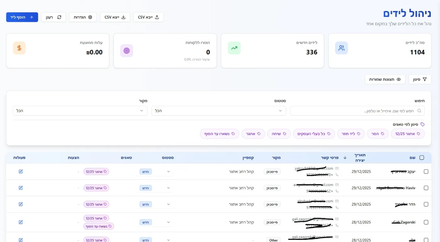 CRM