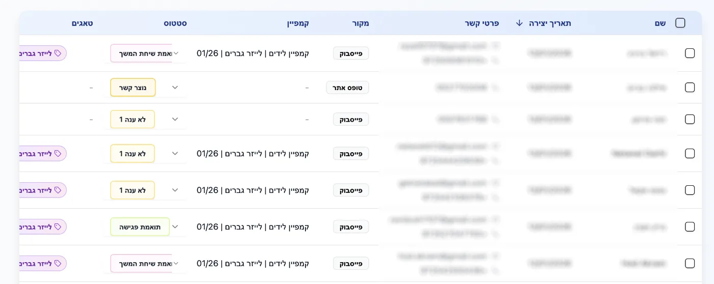 ניהול לידים וסטטוסים